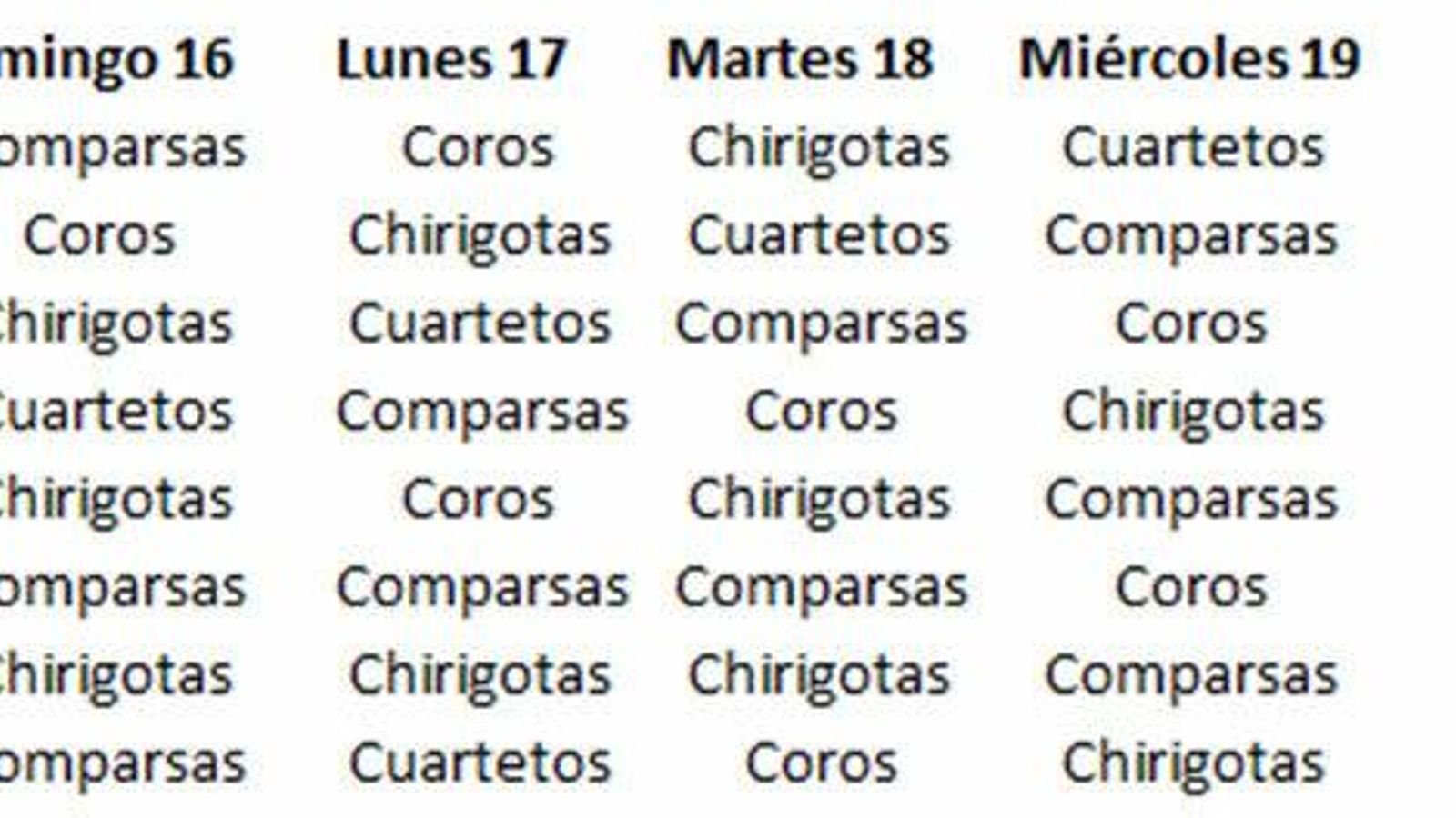 Cuadrante de semifinales