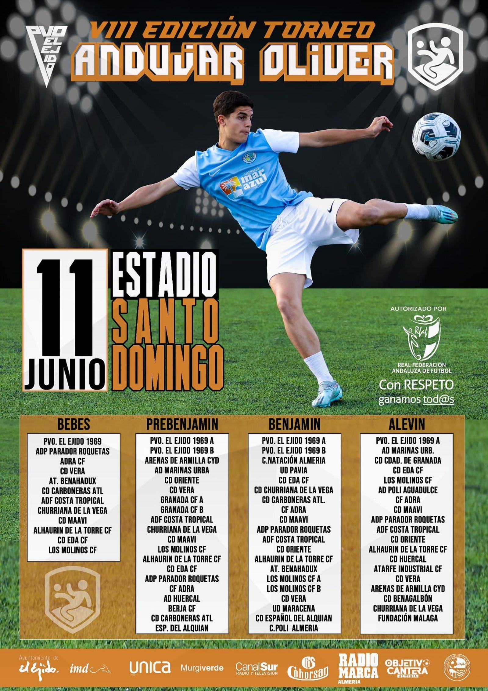 Equipos participantes