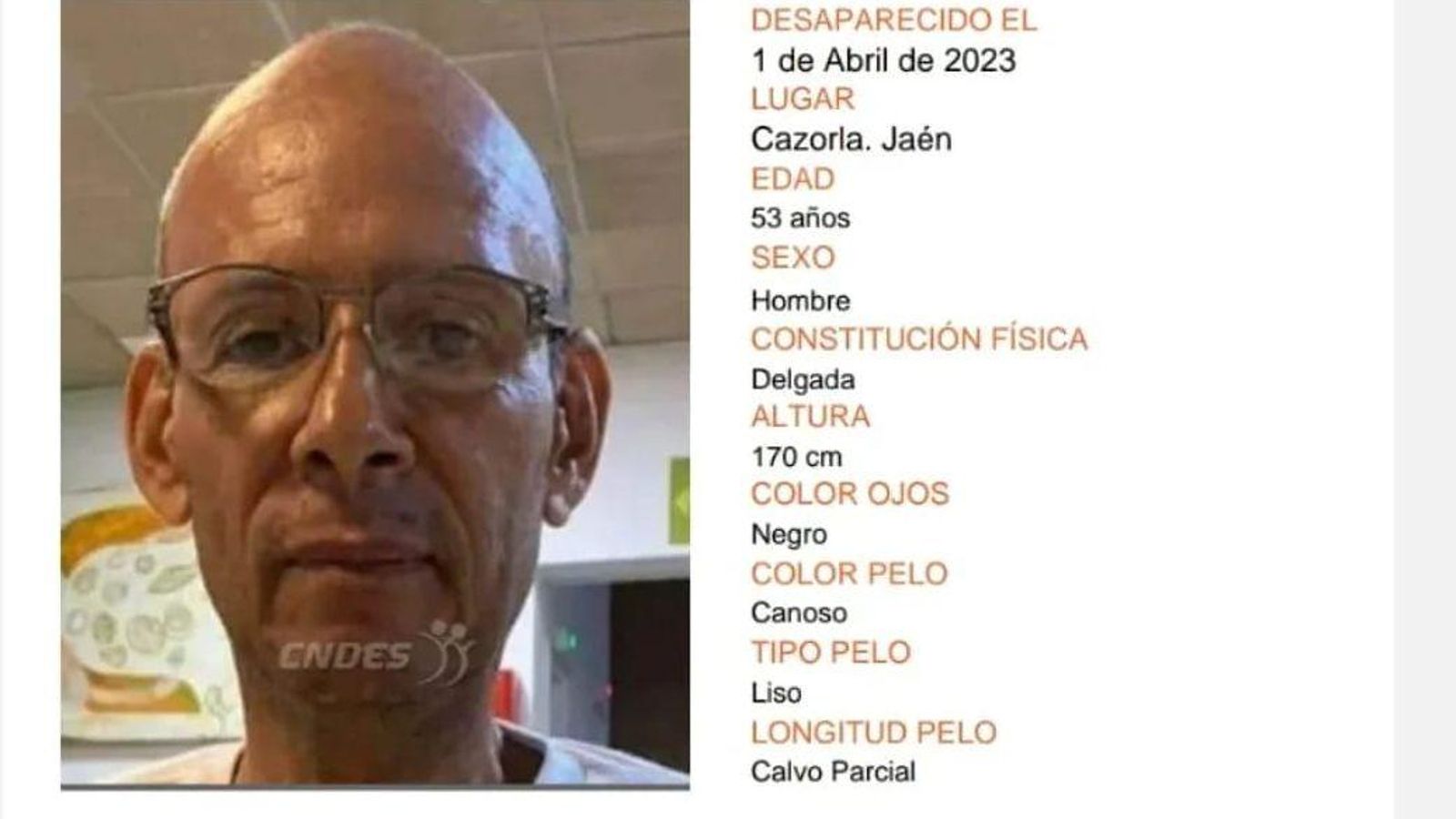 Edwin López, Cazorla. Edwin López, Cazorla.