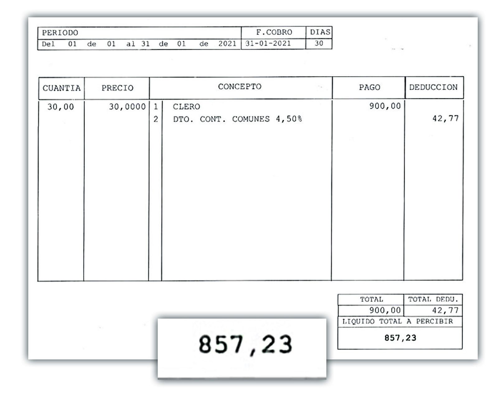 Ser cura en Sevilla a 857 euros al mes