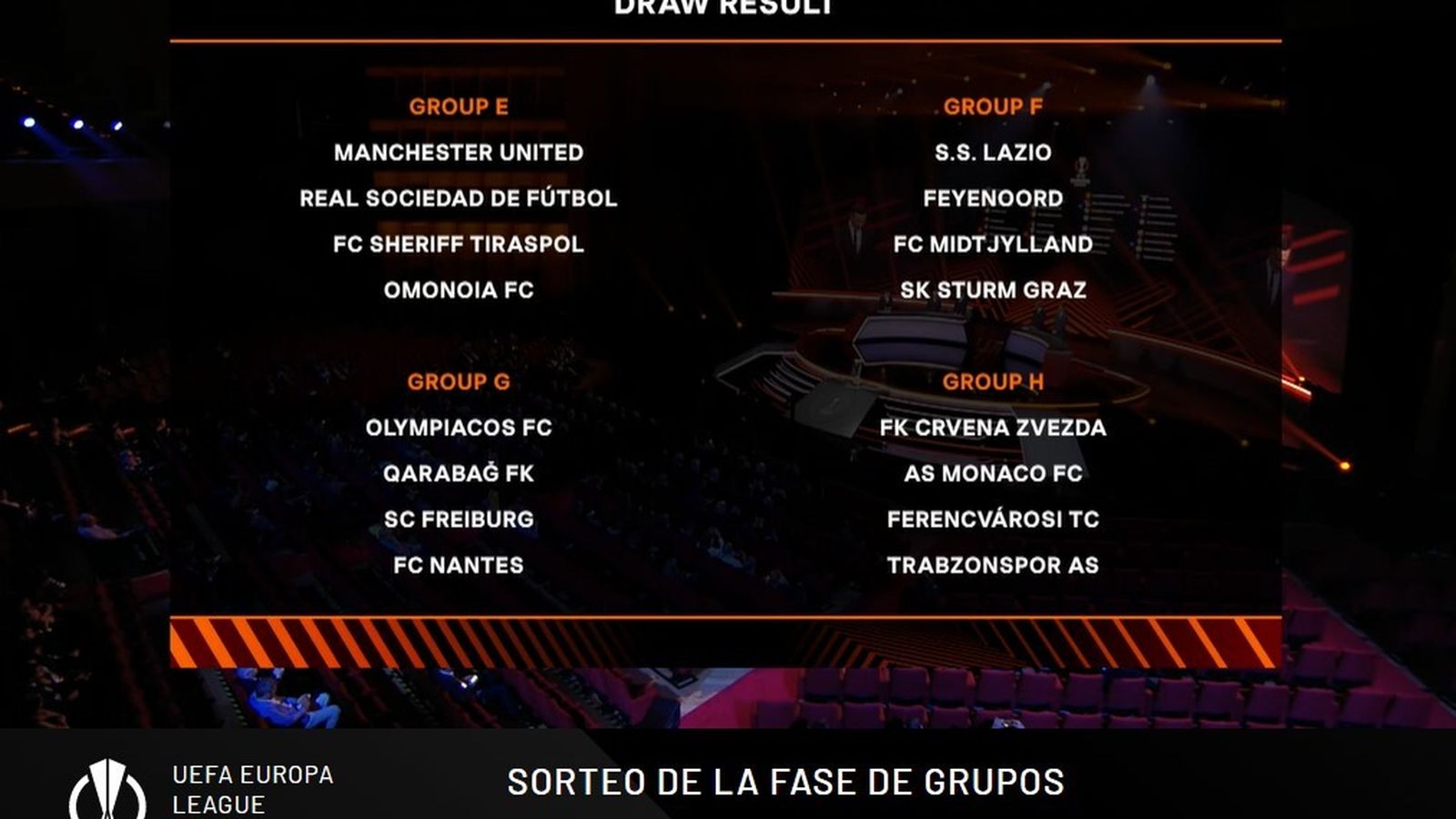 El resultado de los grupos desde el E al H.