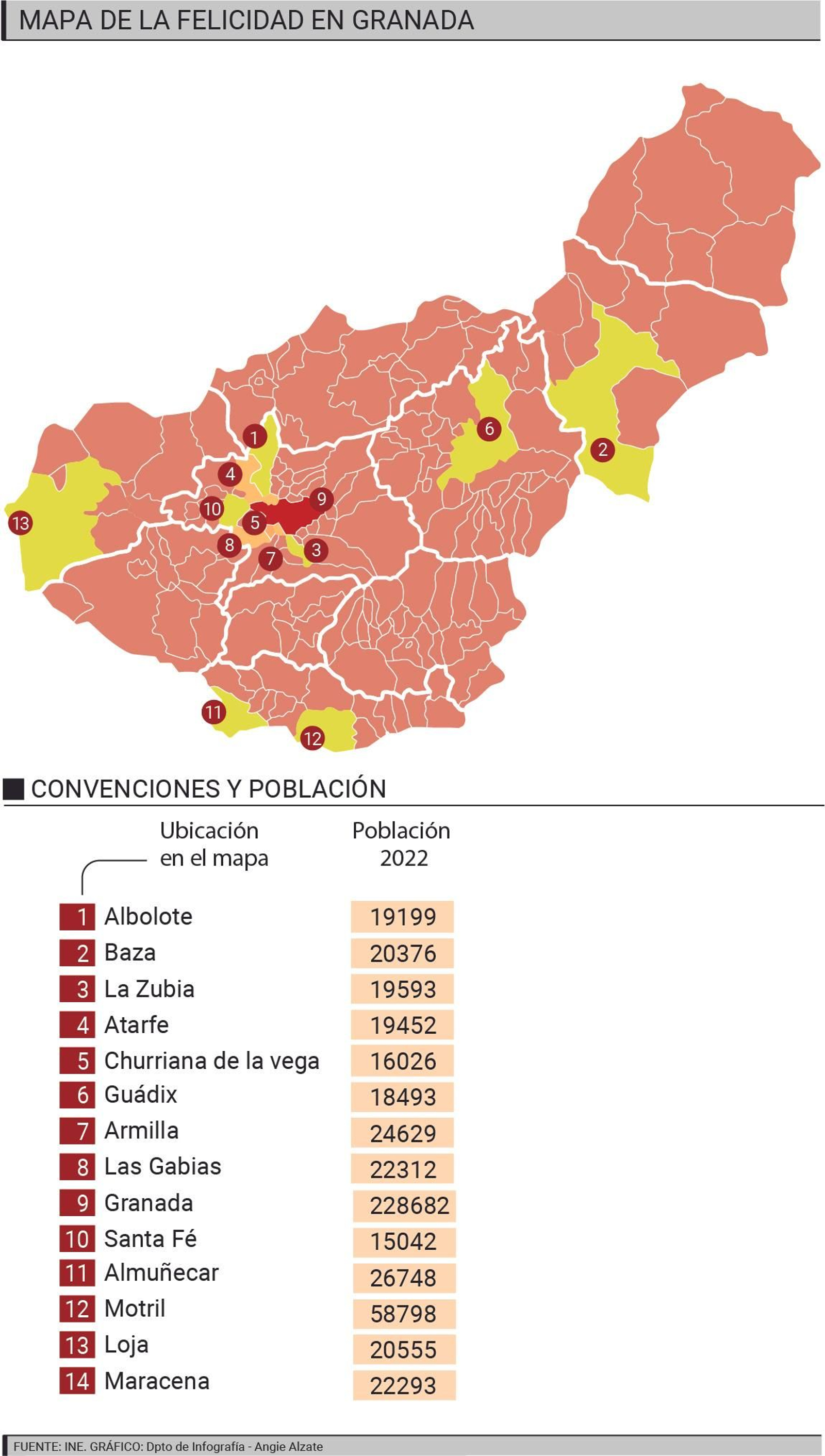 Municipios de Granada en los que más feliz se vive según el estudio