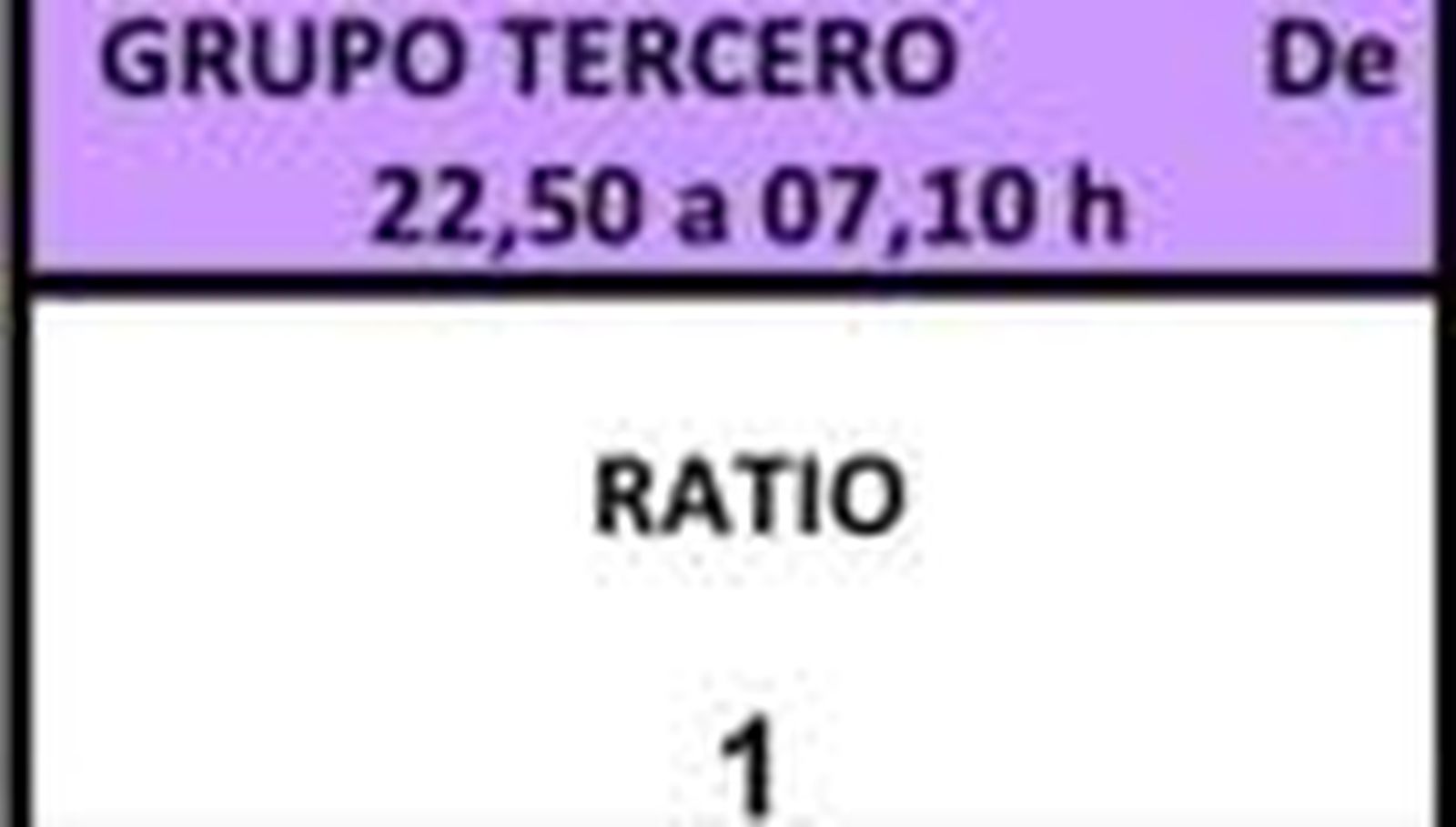 El cuadrante de la Policía Local para la noche de este sábado solo contempla un agente de guardia.