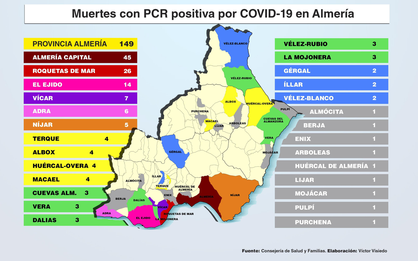Mapa de los municipios de Almería con fallecidos con COVID-19.