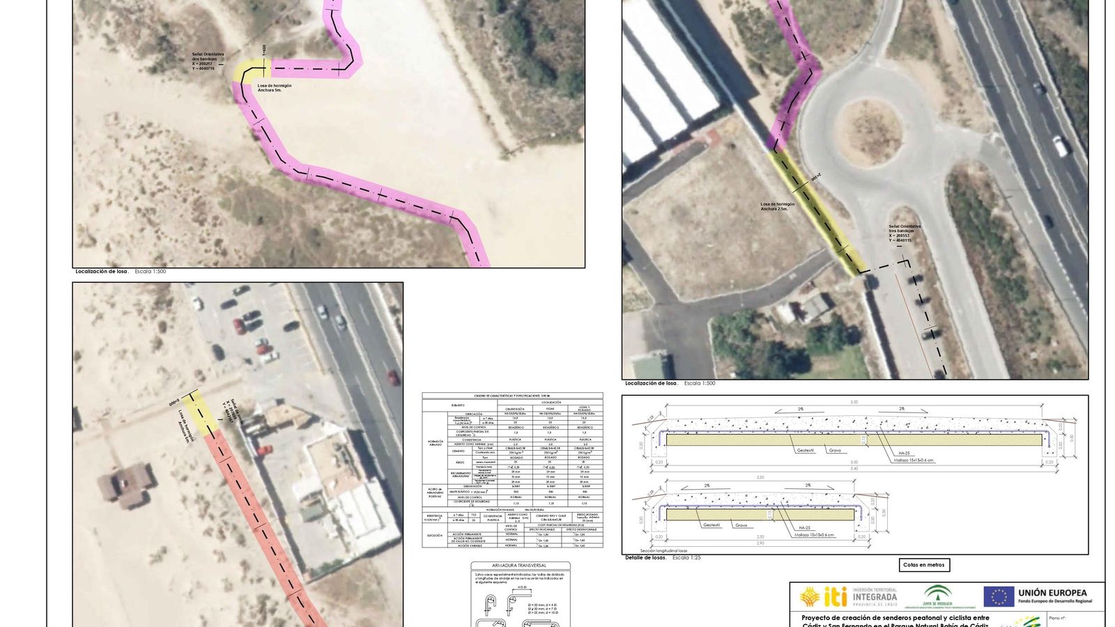 Abajo, a la izquierda, puede observarse la losa de hormigón. El documento figura en la Memoria del proyecto del primer tramo del Eurovelo 8.