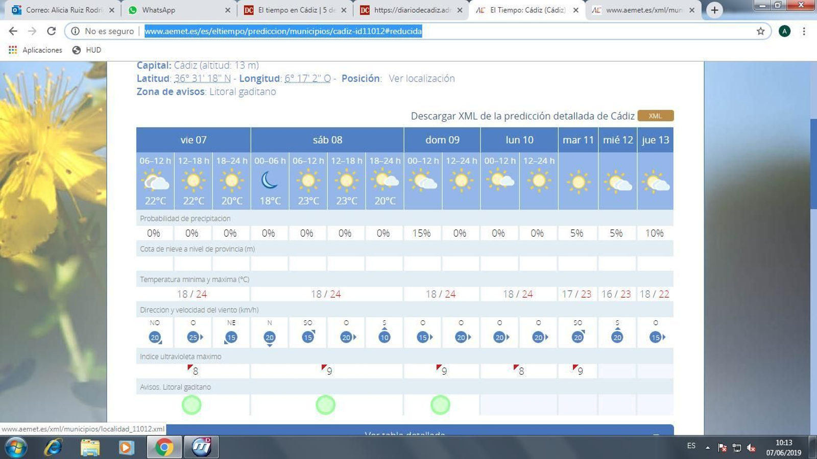 El tiempo para el fin de semana según la AEMET.