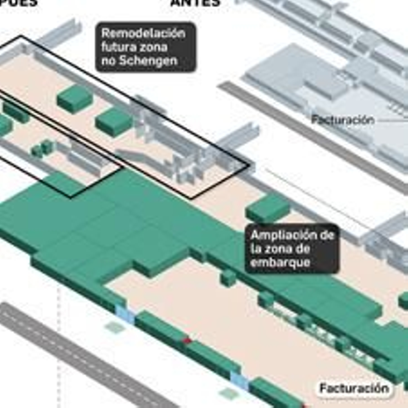 Reforma del Aeropuerto al detalle.