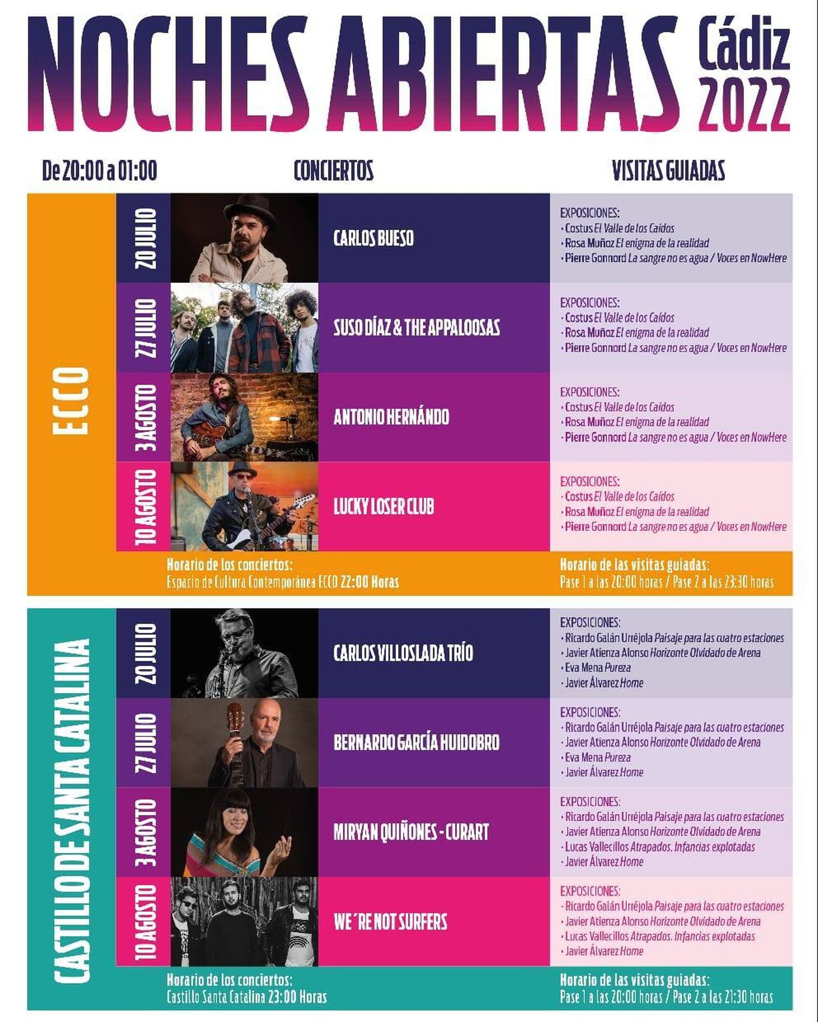 Programación en Santa Catalina.