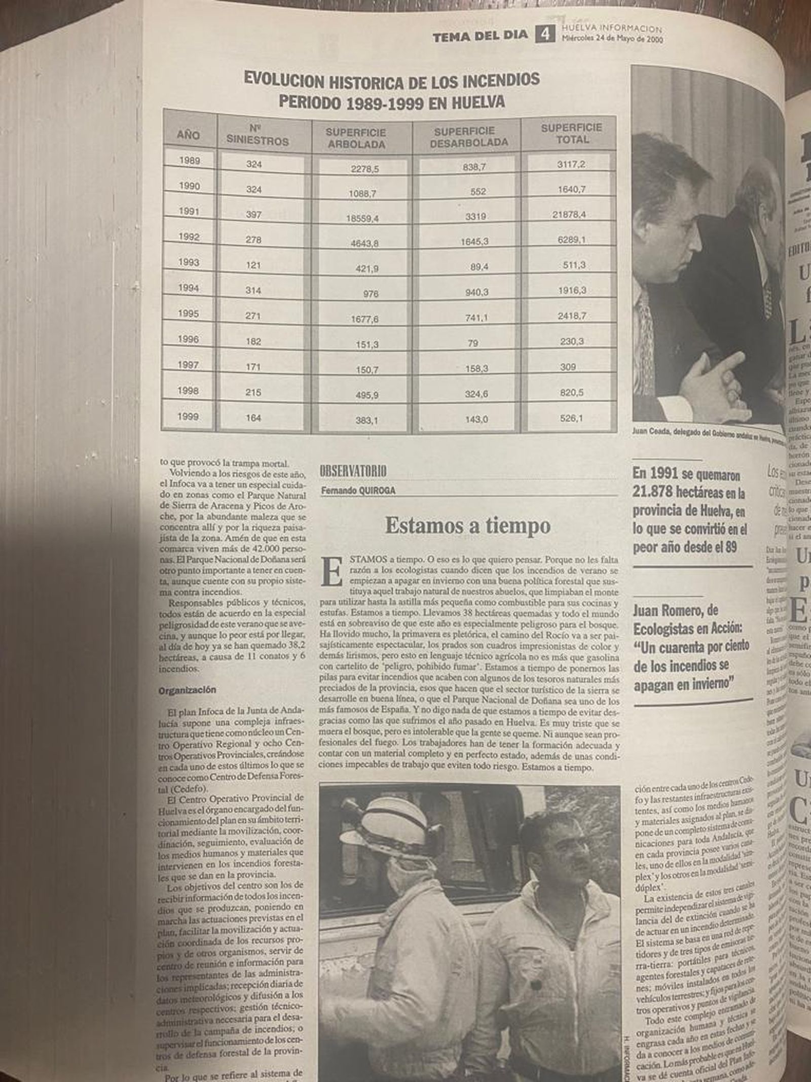 Evolución de incendios en la década de los 90