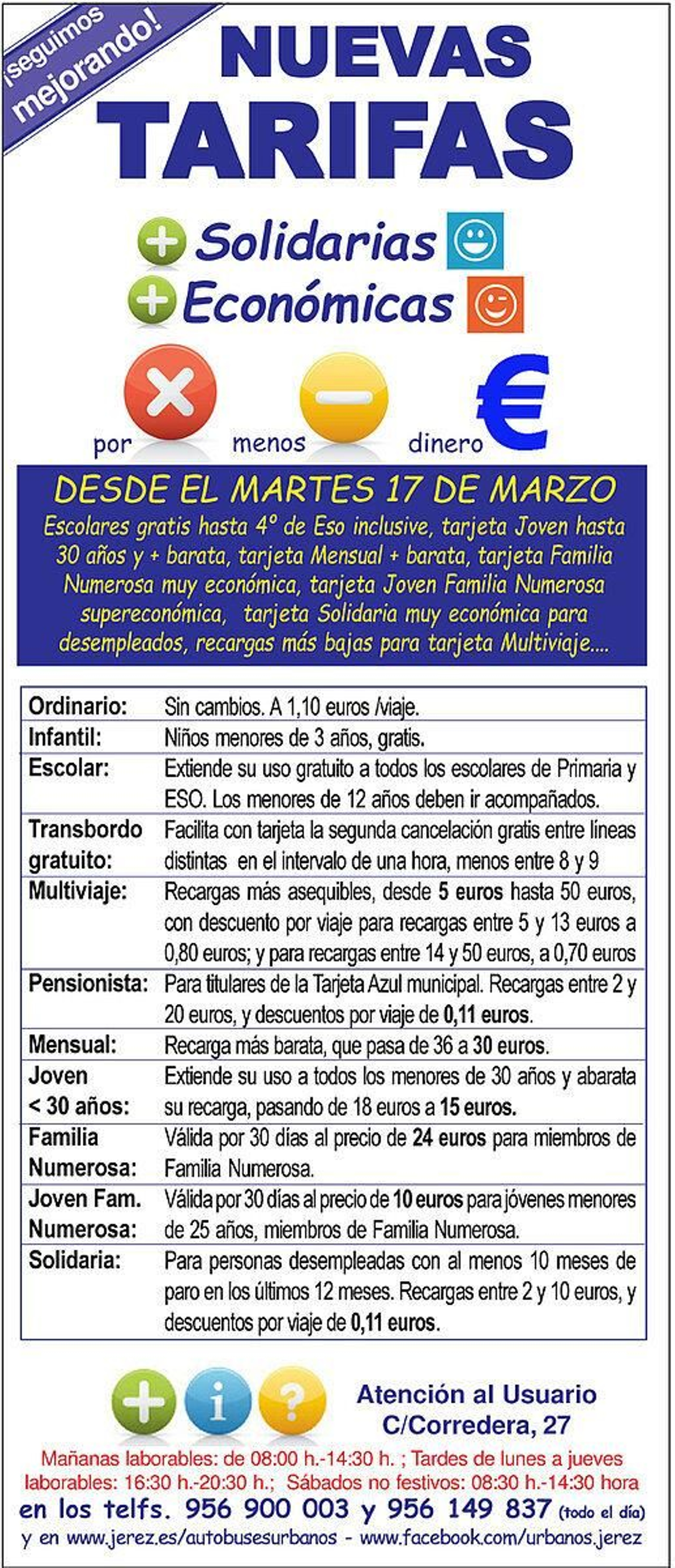 Tarifas de los autobuses urbanos.