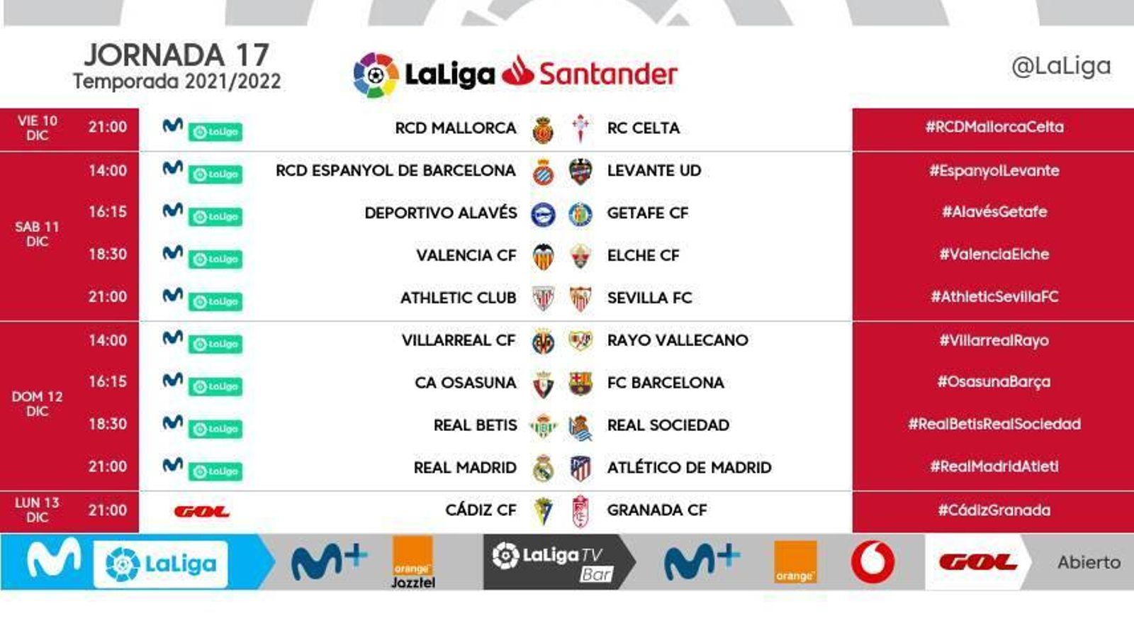 Tabla de partido y horarios de la 17ª jornada en Primera.