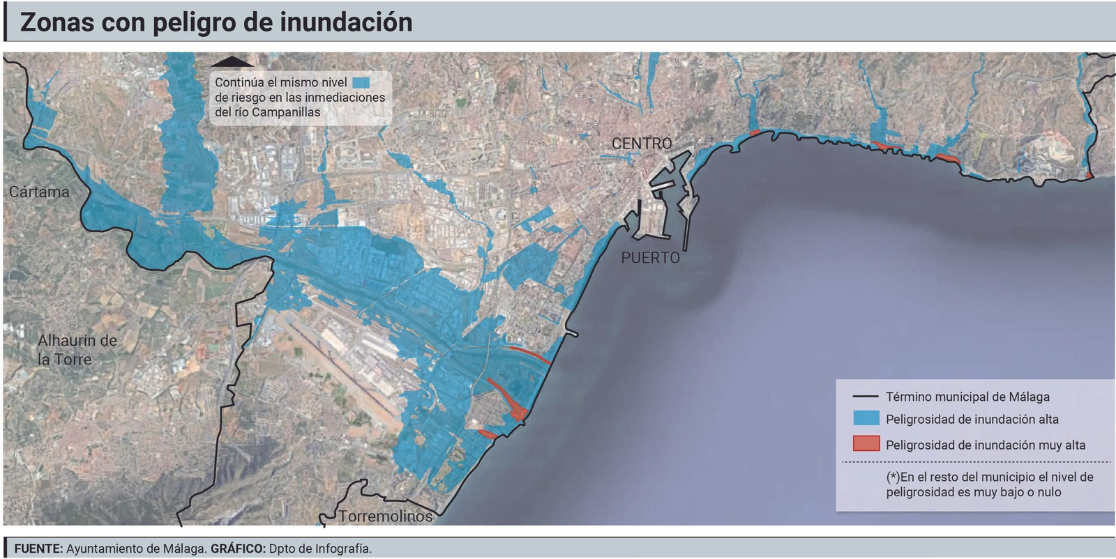 Mapa de las zonas con mayor riesgo de inundación de Málaga Mapa de las zonas con mayor riesgo de inundación de Málaga