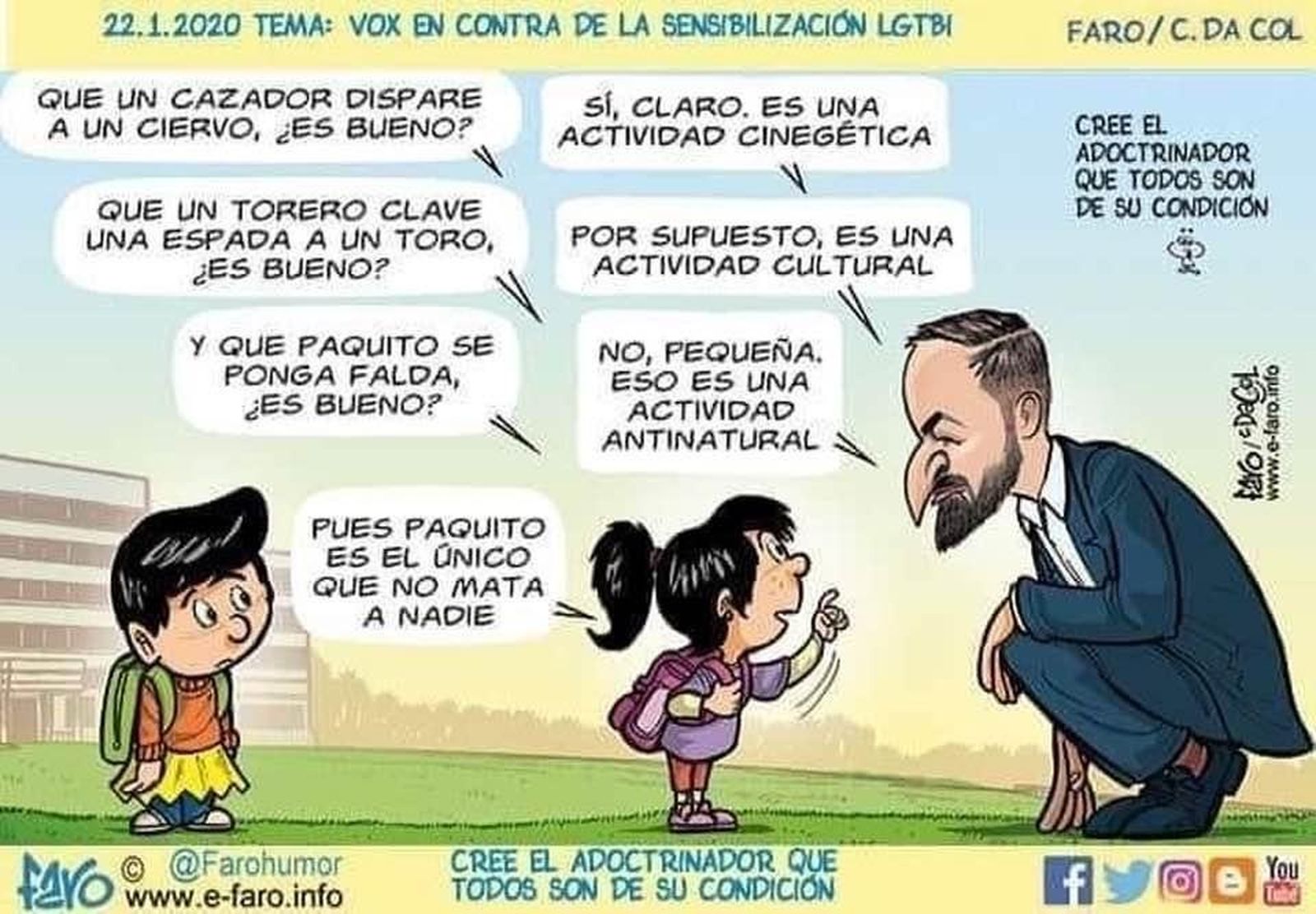 Contradicciones de Vox