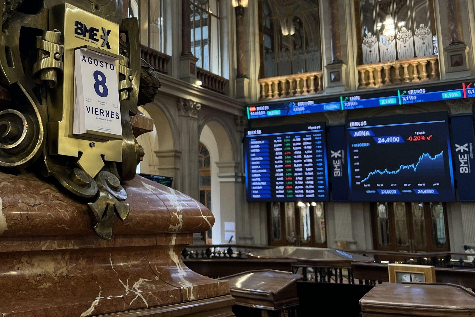 El indicador del Íbex, este viernes 8 de agosto