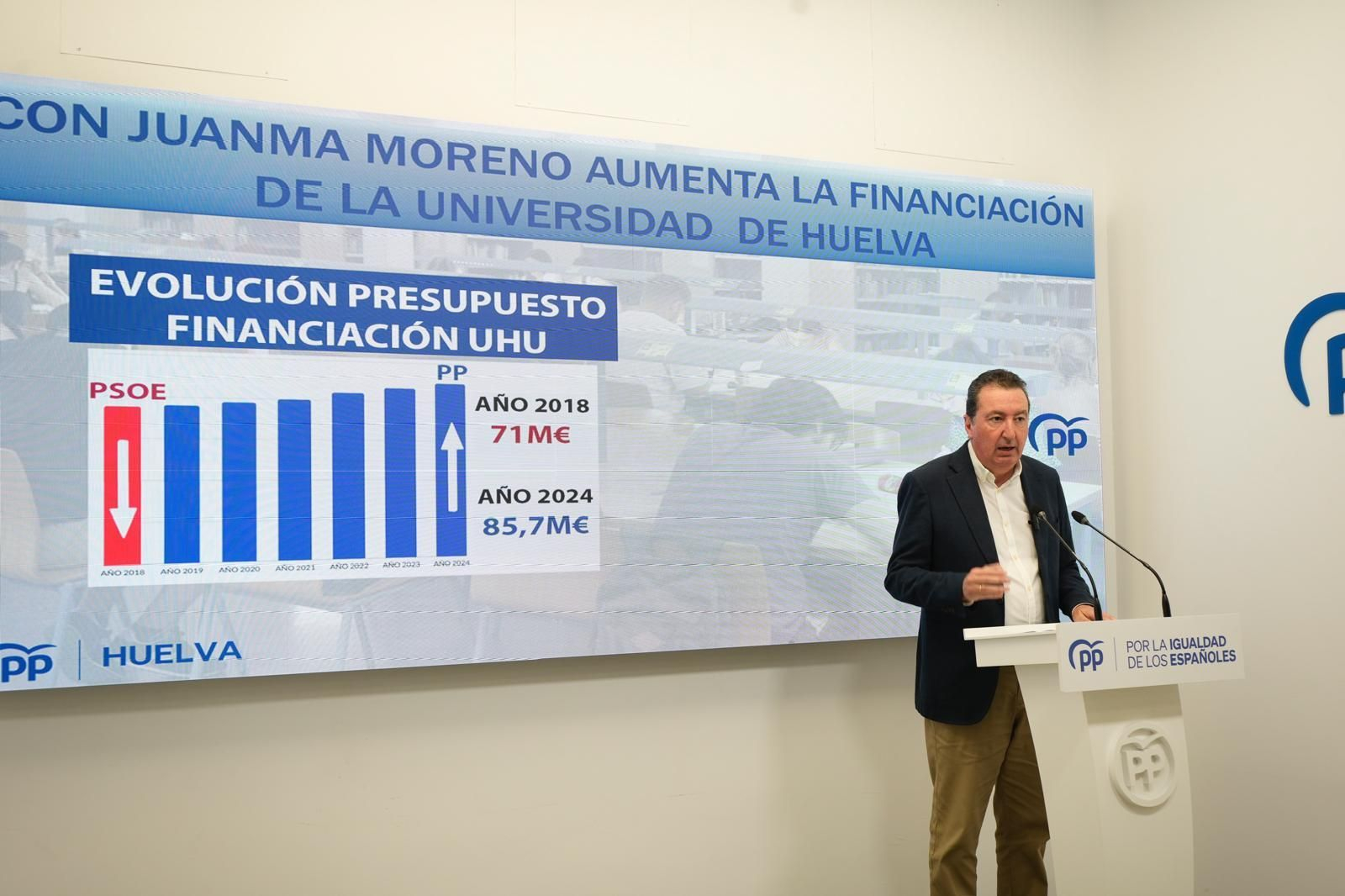 Manuel Andrés González este martes en rueda de prensa.