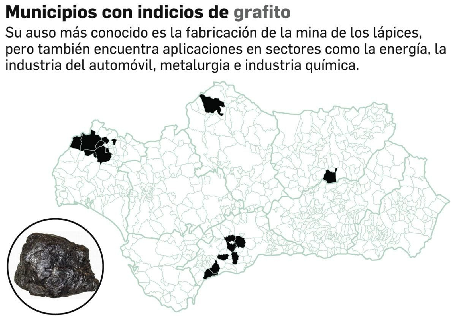 Grafito