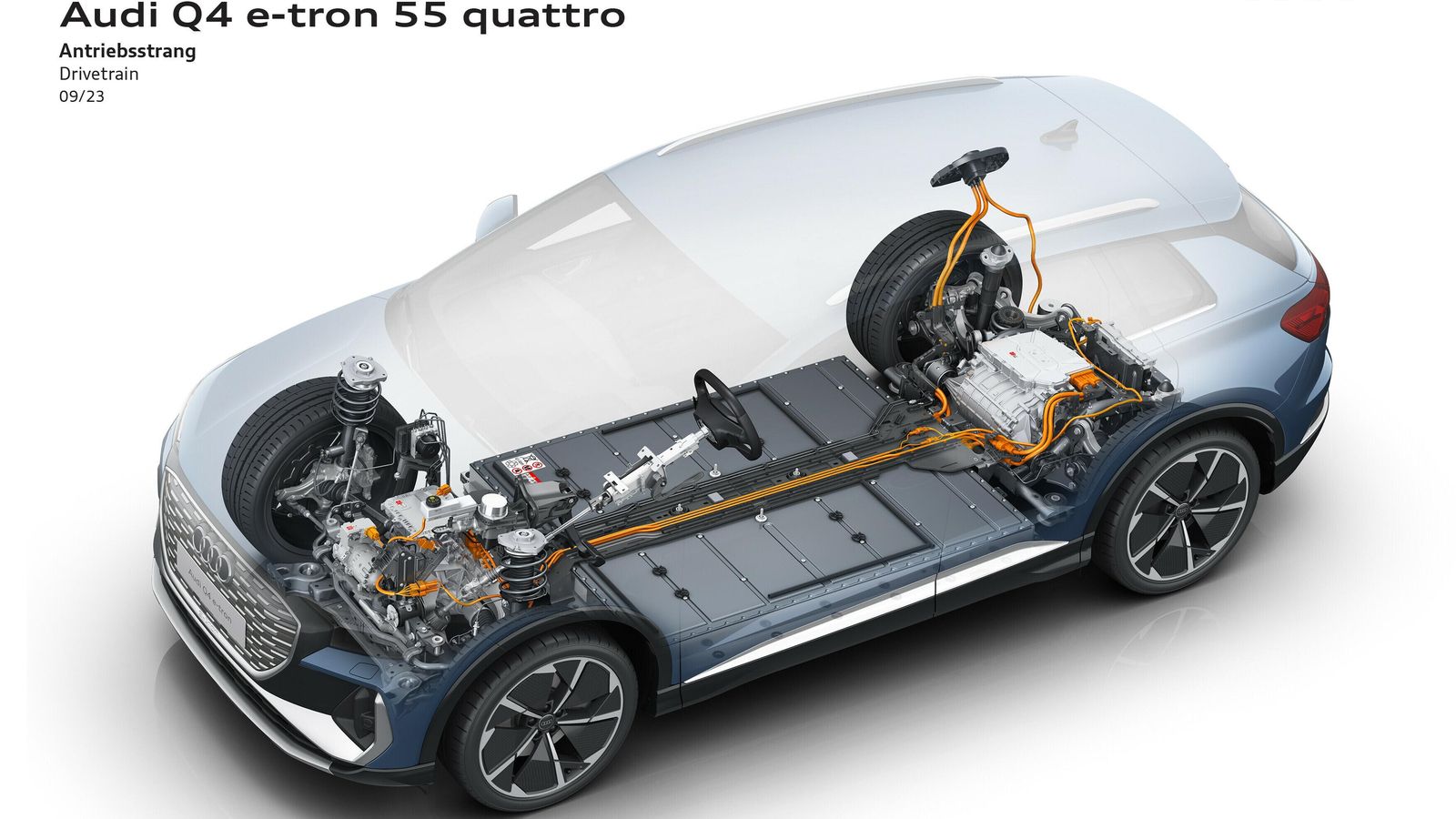 Con uno o dos motores, la batería es siempre de la misma capacidad. Las versiones quattro emplean un motor delantero de tipo asíncrono y el nuevo síncrono trasero.