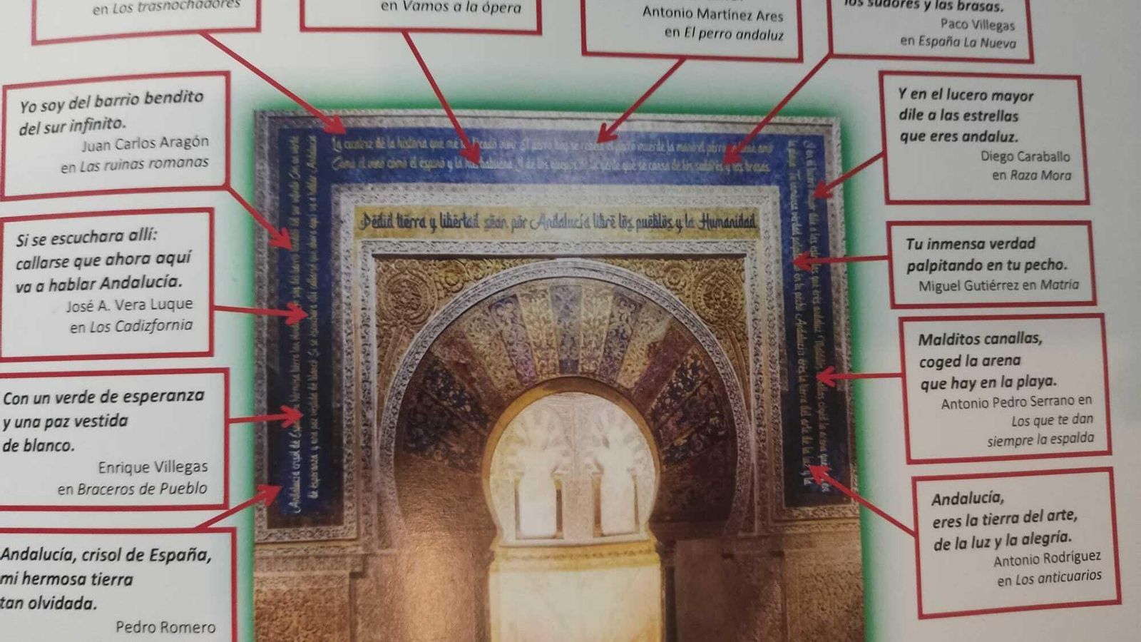 Los veros del forillo de 'Al-andalus'