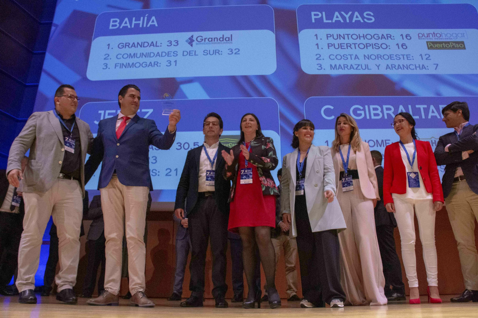 Gica inmobiliarias celebra con rotundo éxito su VII convención en Cádiz