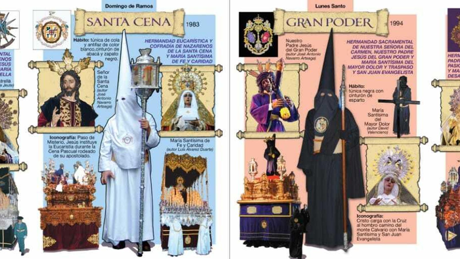 Infografía que en unos días llegará a los bolsillos de todos los almerienses.