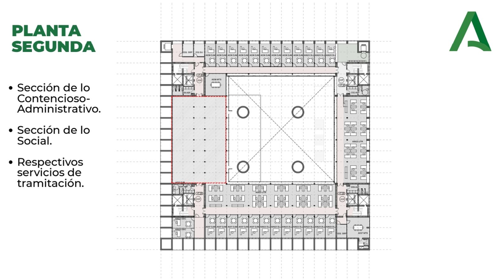 Distribución de la planta 2.