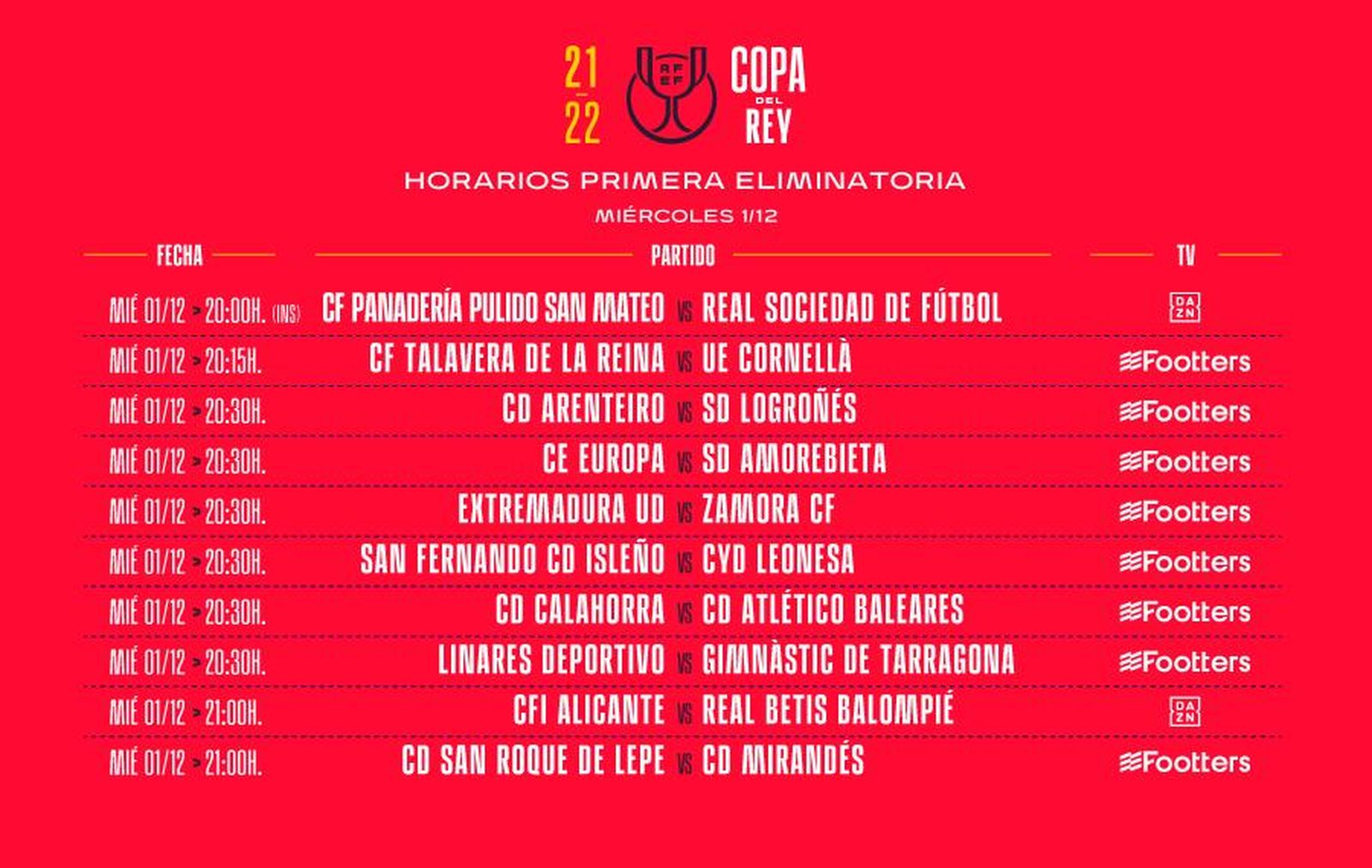 Horarios de la primera eliminatoria de la Copa.