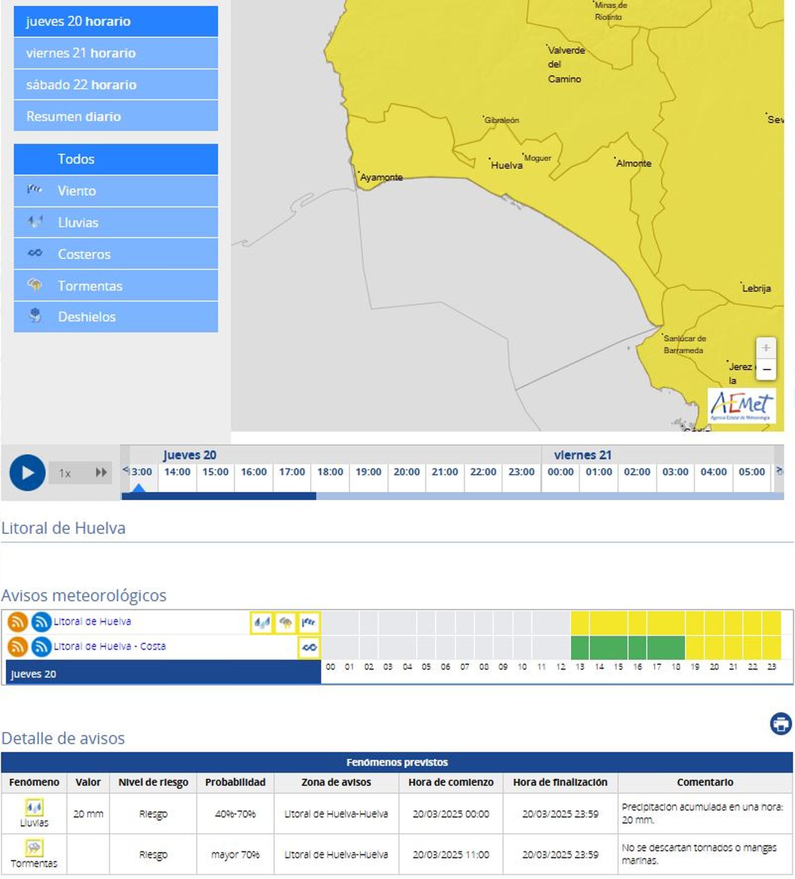 Aviso amarillo por riesgo de tornados o mangas marinas en el litoral de Huelva.