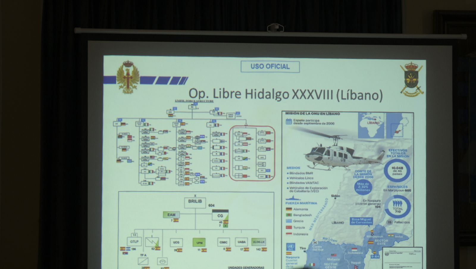 Imágenes de la visita de la Ministra de Defensa Margarita Robles a la Brigada Alfonso XIII de La Legión