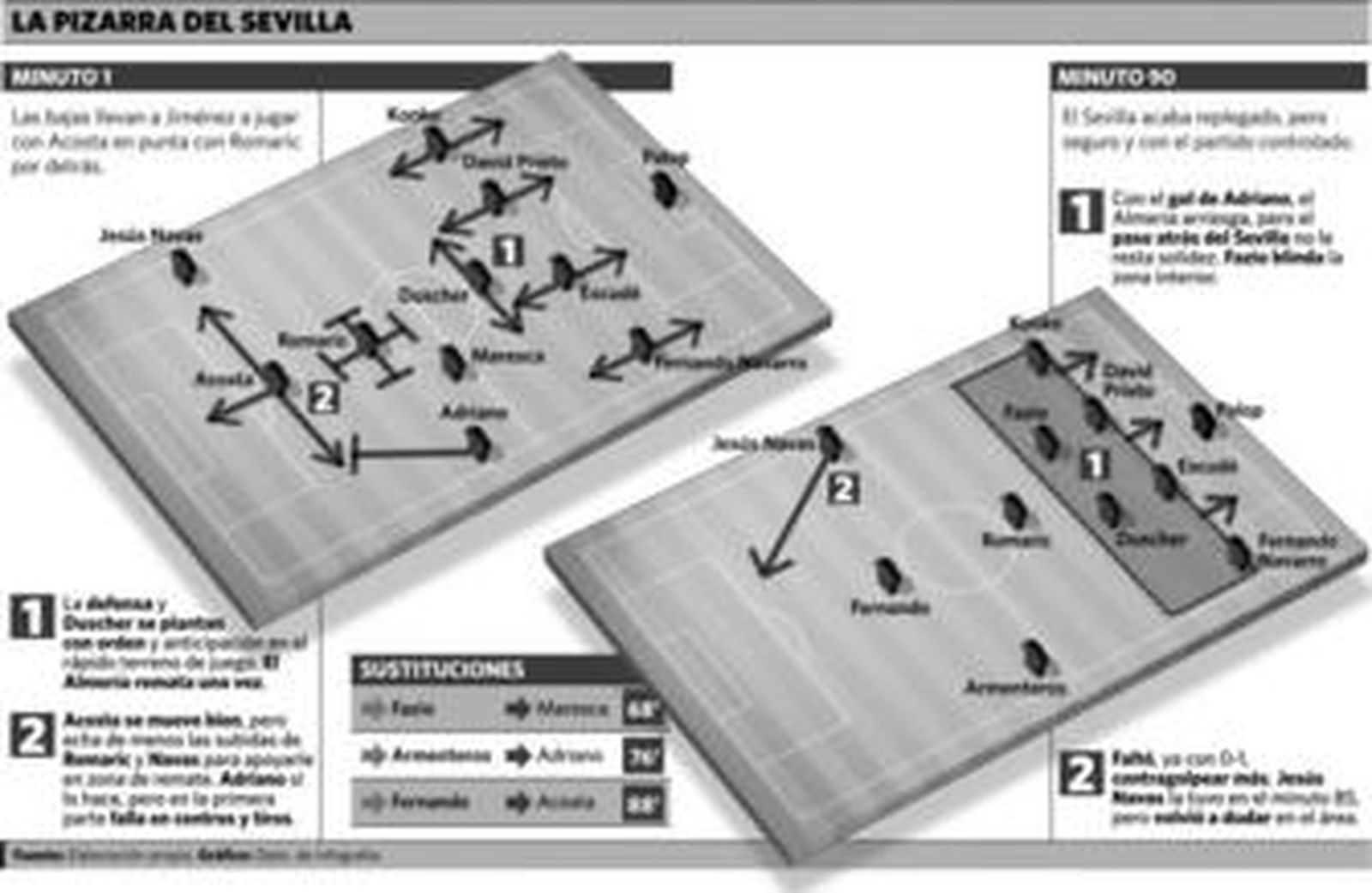 Imposible hincarle el diente