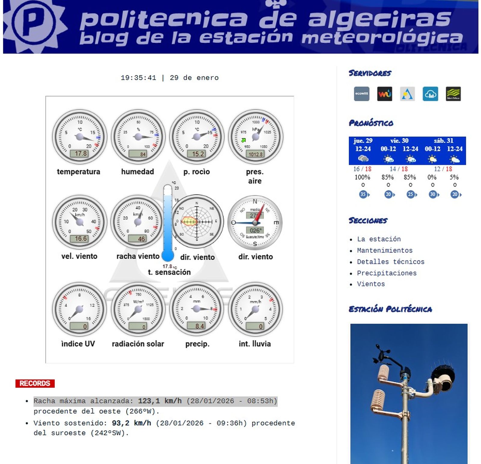 Los datos del medidor de la Politécnica.