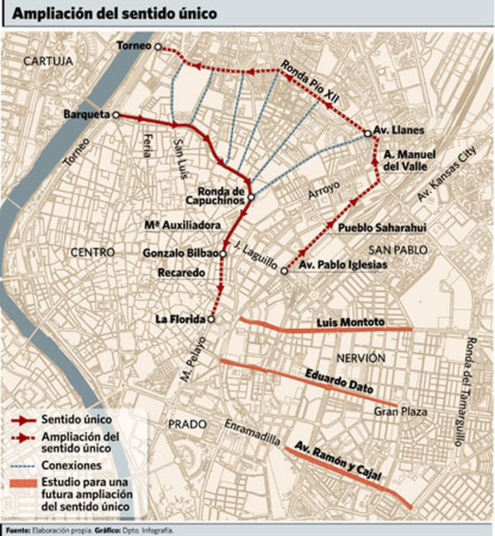 El Consistorio creará una segunda ronda entre Santa Justa y Torneo