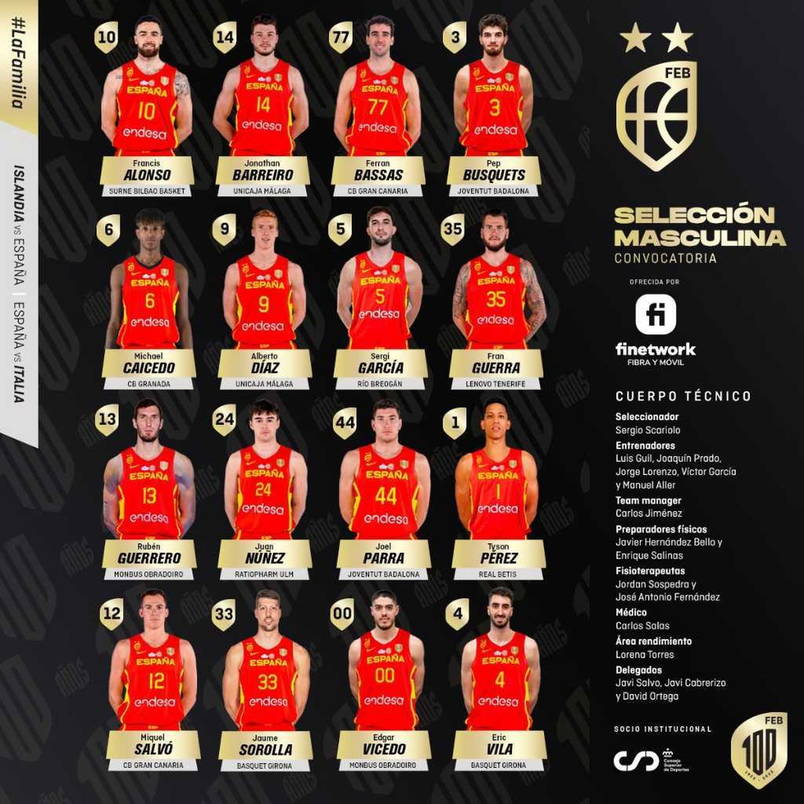 Lista de 16 jugadores citados por la selección española absoluta
