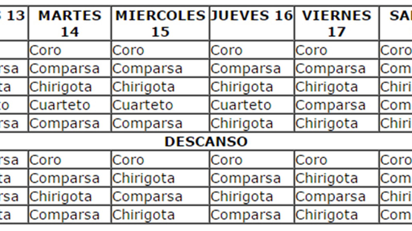 Orden de actuación en cuartos