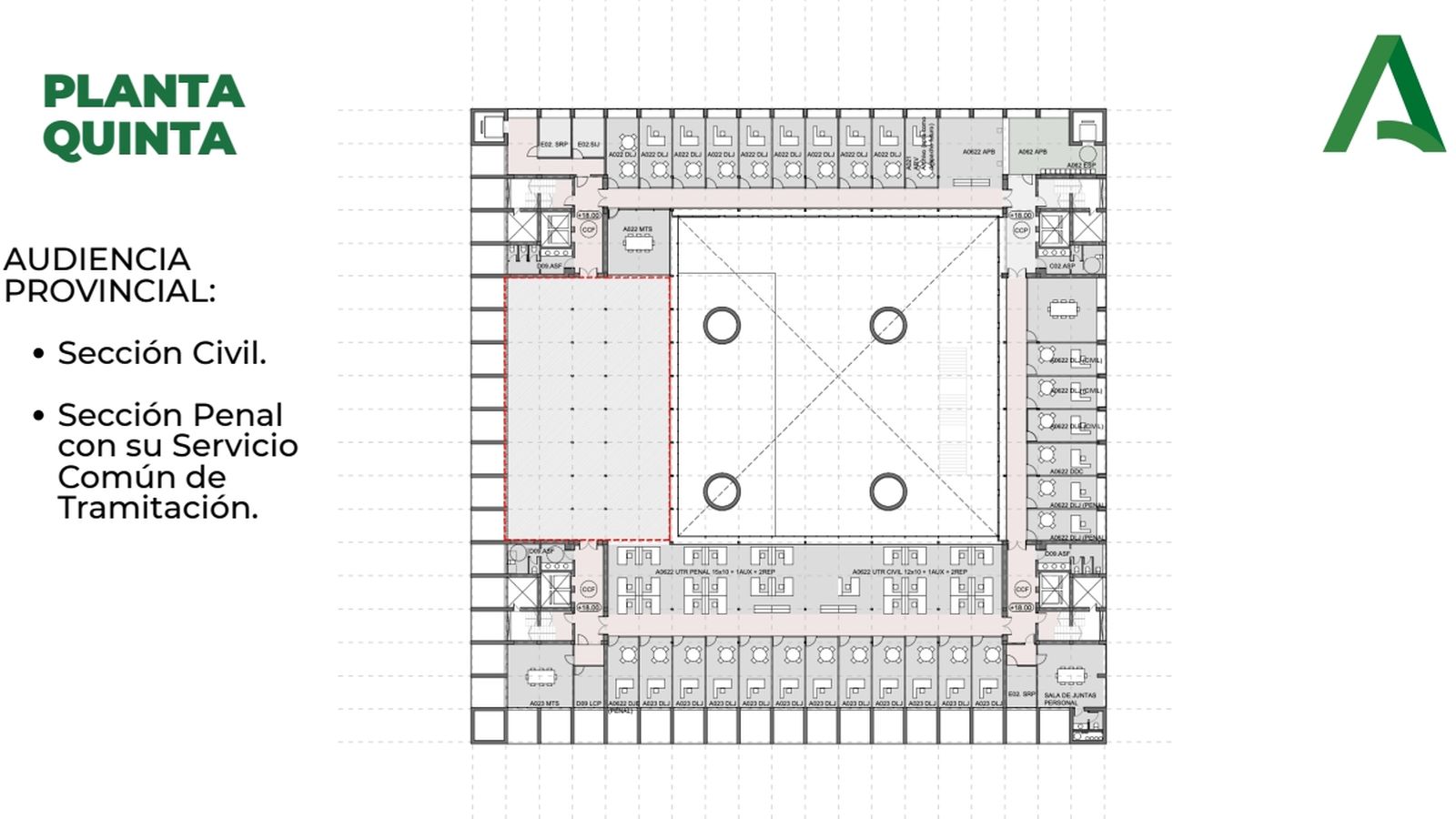 Distribución de la planta 5.