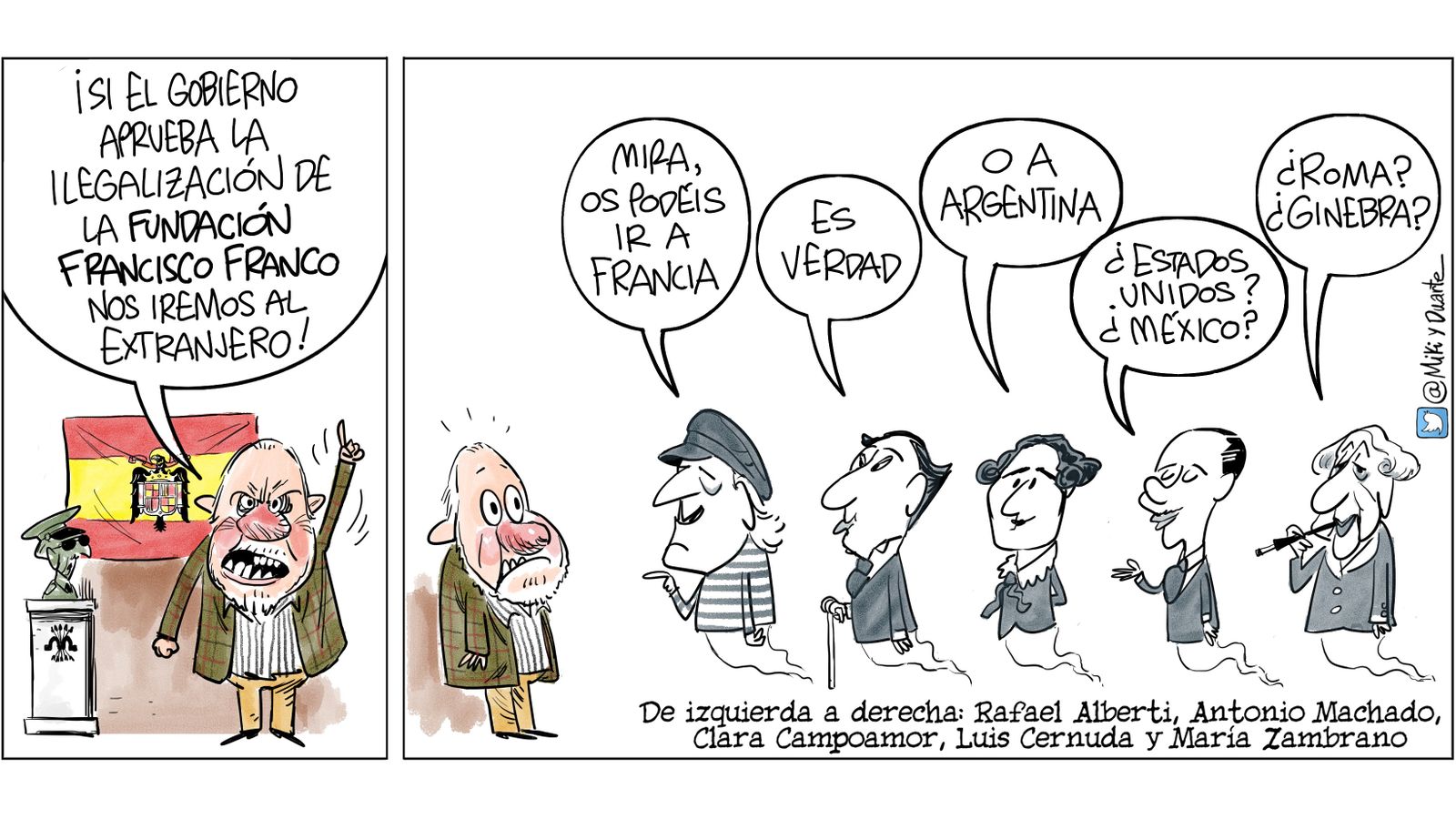 La Fundación Francisco Franco