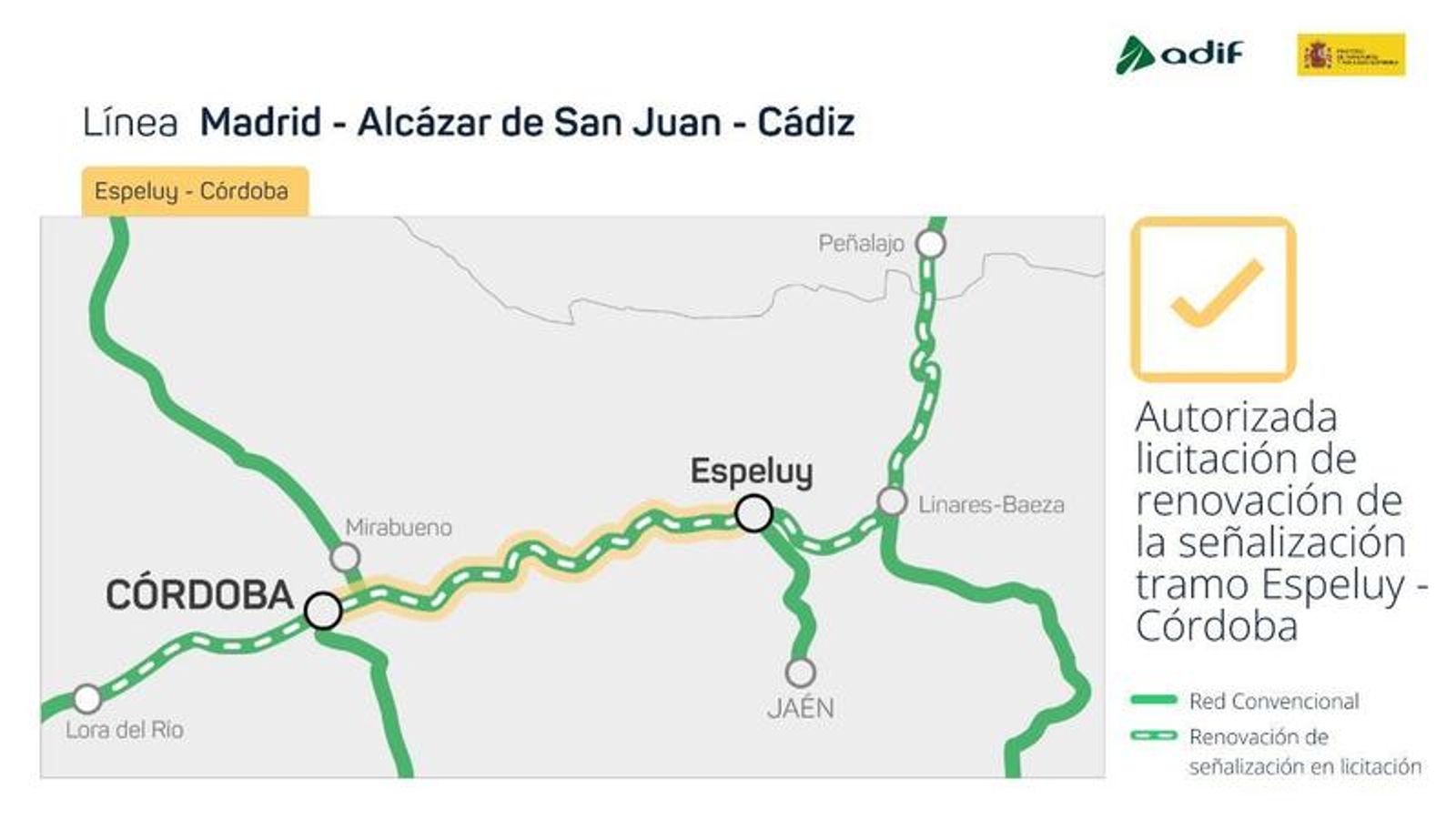 Mapa del tramo que contará con una nueva señalización.