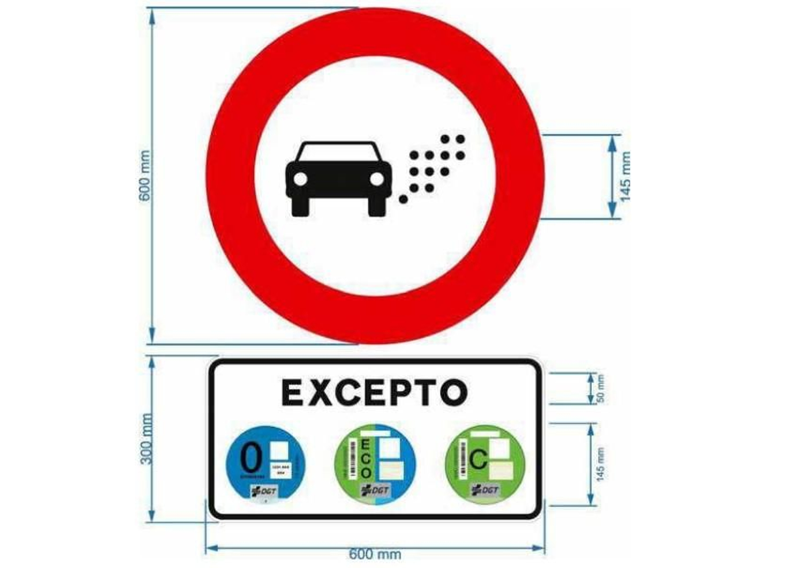 Modelo normalizado de señal.