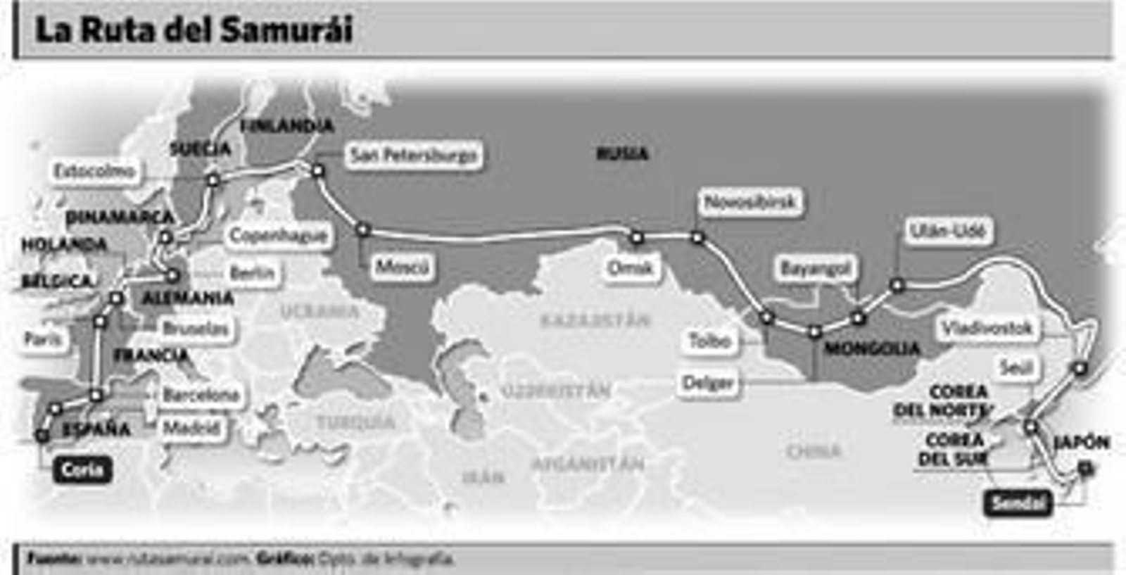 A Japón en un gran salto