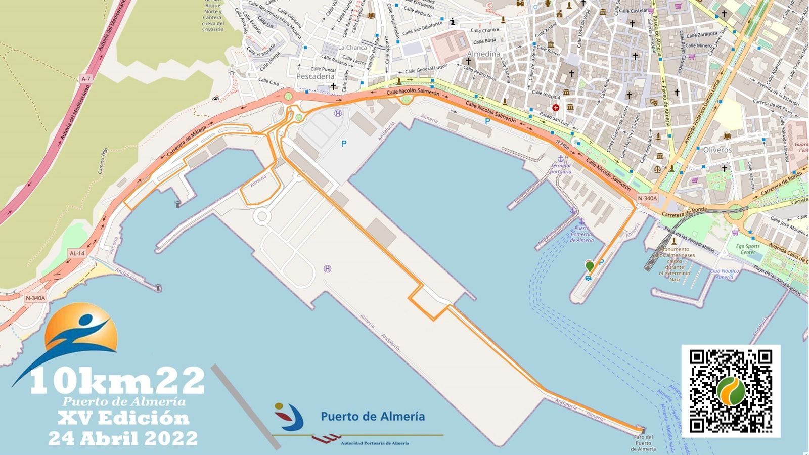 Recorrido de la prueba