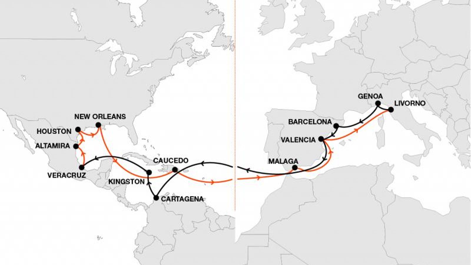 Puertos de escala de la ruta de Europa con Centroamérica y Golfo de México.