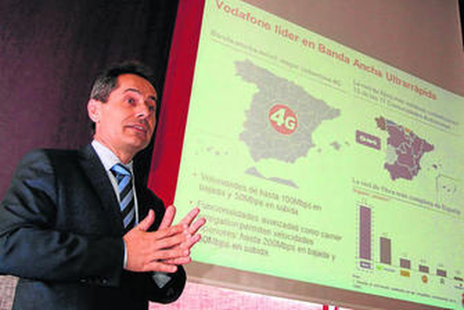 Antonio Fernández, director territorial de Vodafone.