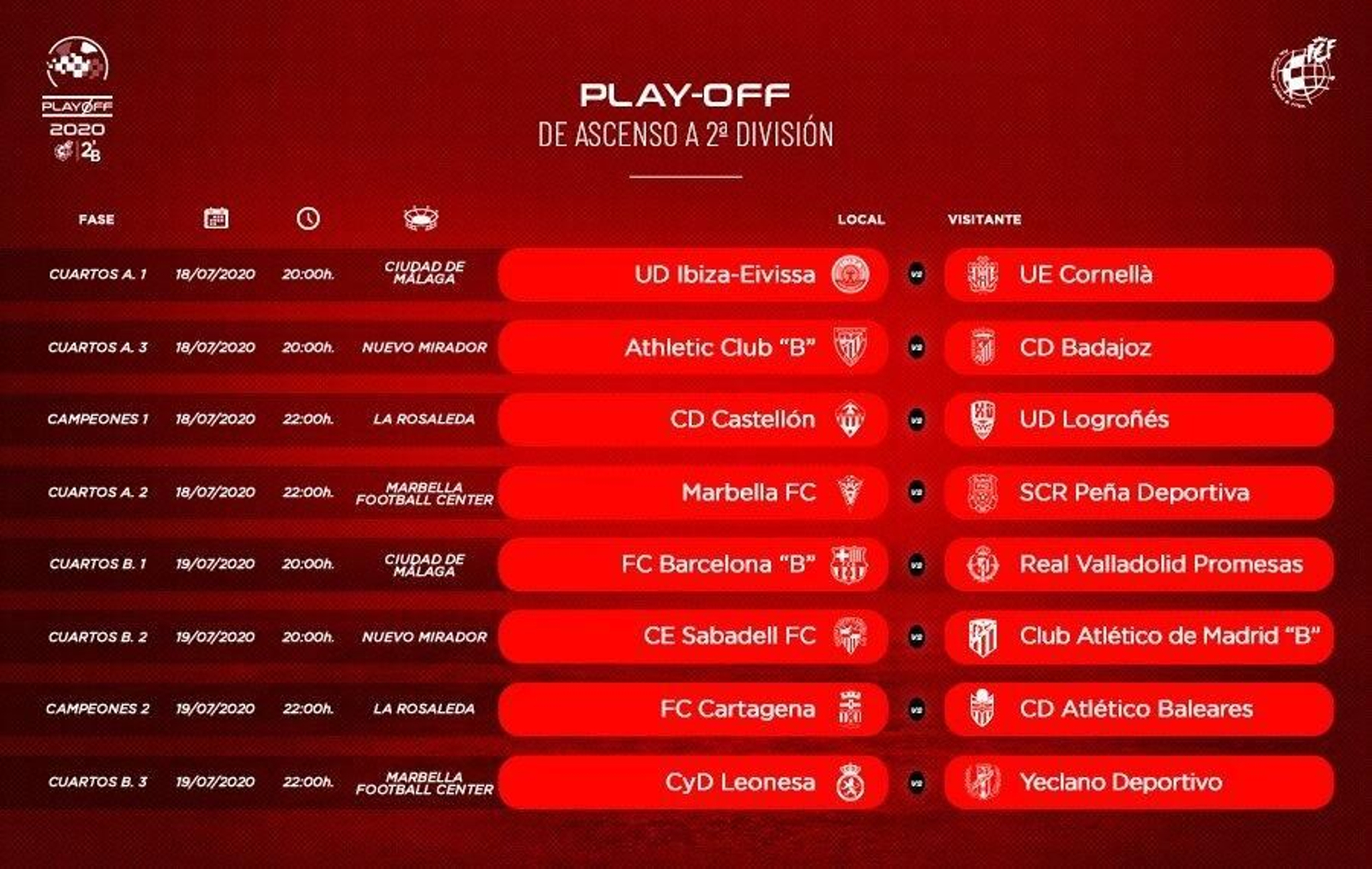 Horario del Marbella FC - Peña Deportiva del play off de ascenso a Segunda