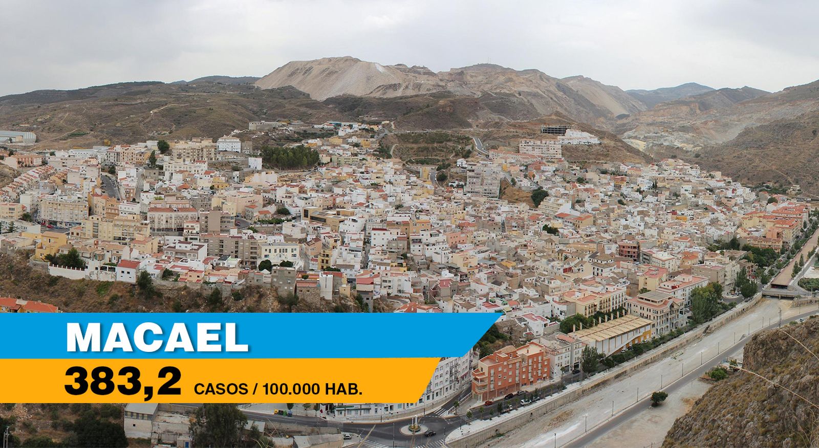 Macael es uno de los pueblos con mayor incidencia de la covid.