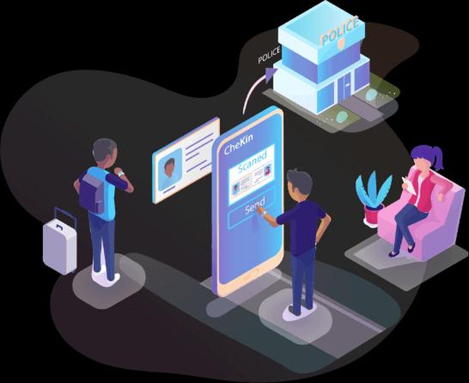 Gráfico publicado por Chekin en su web en el que esquematiza el servicio que presta.