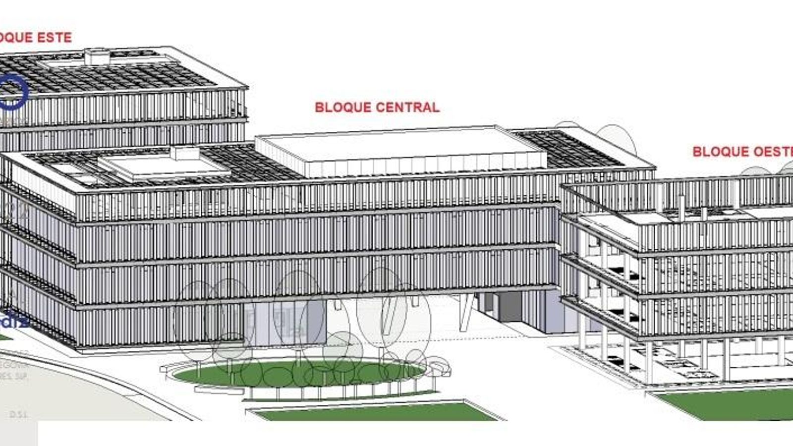 Los tres bloques de la APBA + UCA.