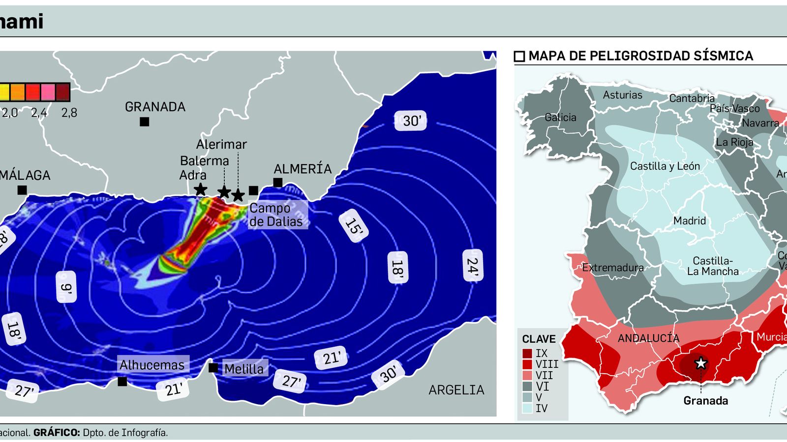 Riesgo de tsunami en Almería.