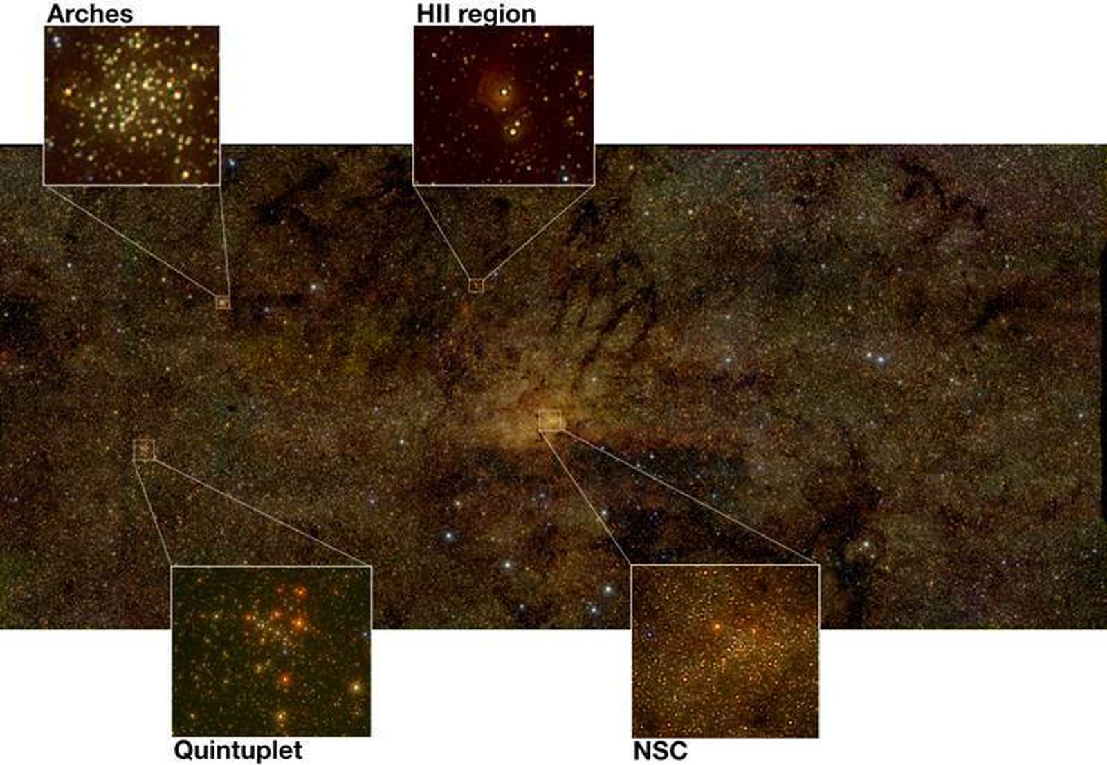 El catálogo de estrellas más detallado del centro galáctico
