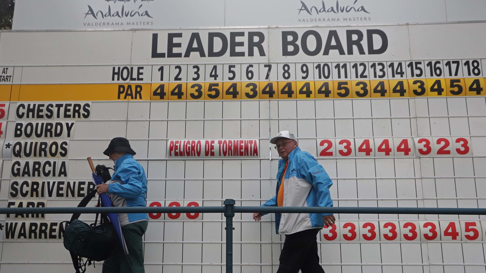 Andalucía Masters en imágenes