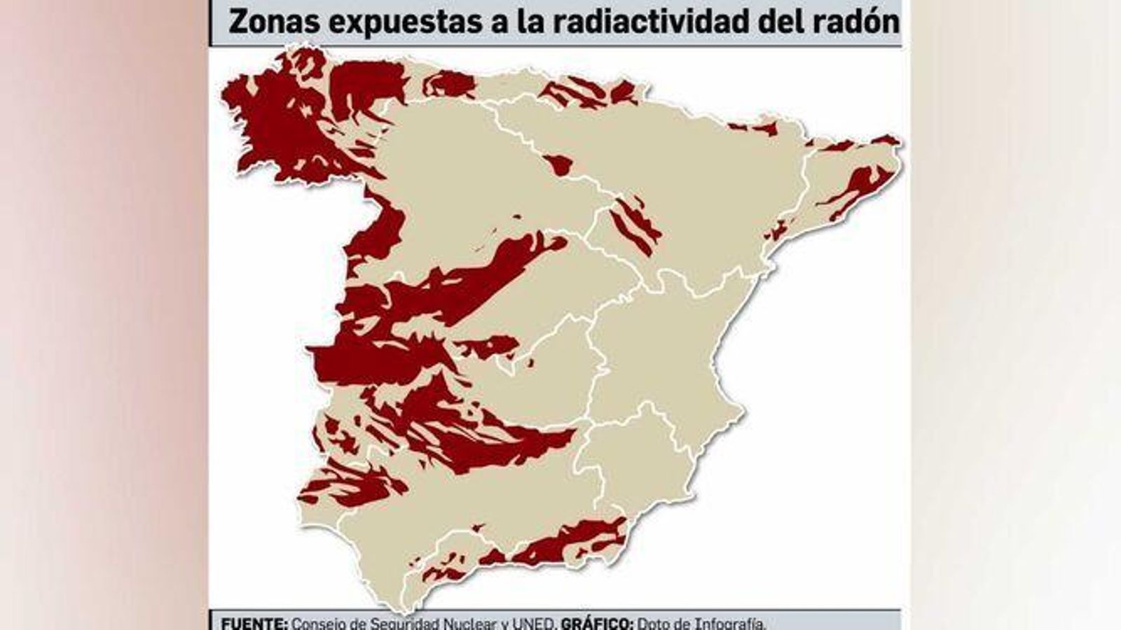 Radón a nivel nacional.