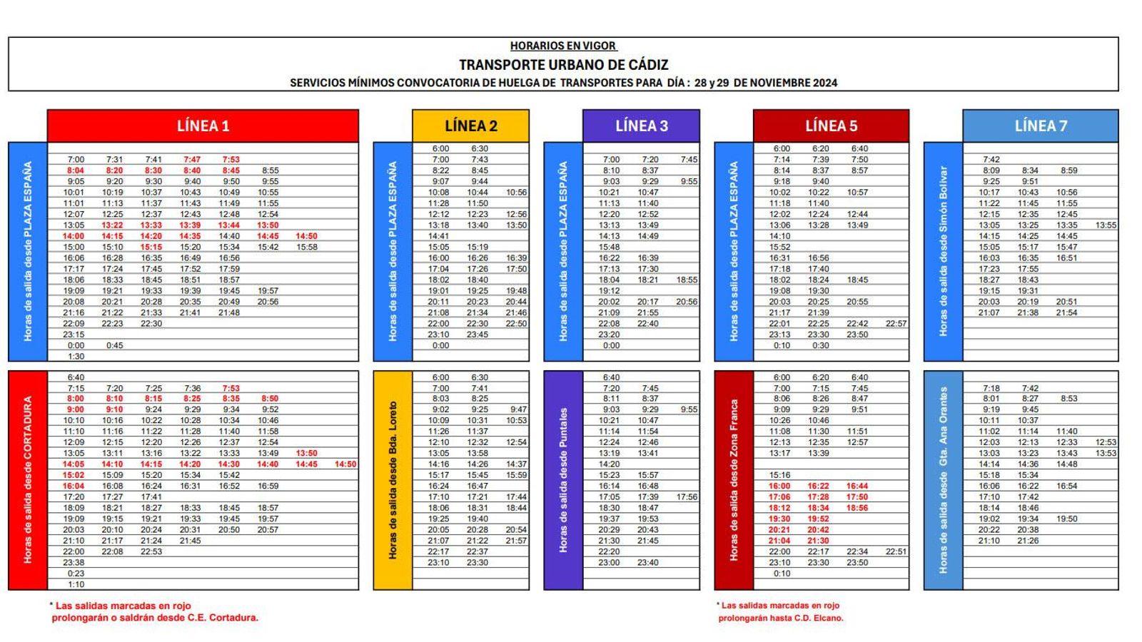 Horario de los servicios mínimos de los autobuses urbanos de Cádiz este jueves y viernes 28 y 29 de noviembre.